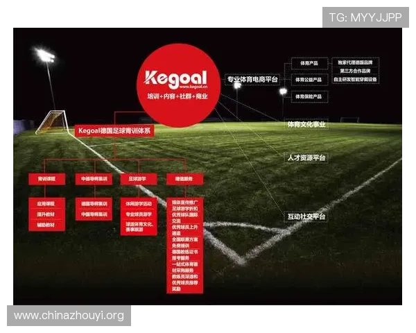 kp体育平台如何实现多元化体育赛事覆盖，满足不同用户的观看与投注需求