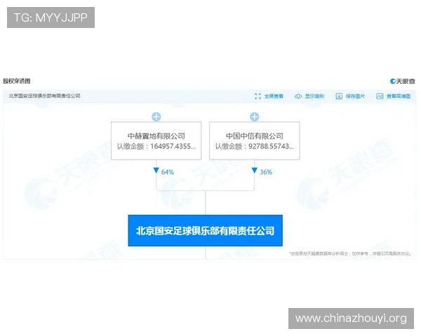 ob体育安全保障措施全面升级确保用户账号信息和资金安全无忧